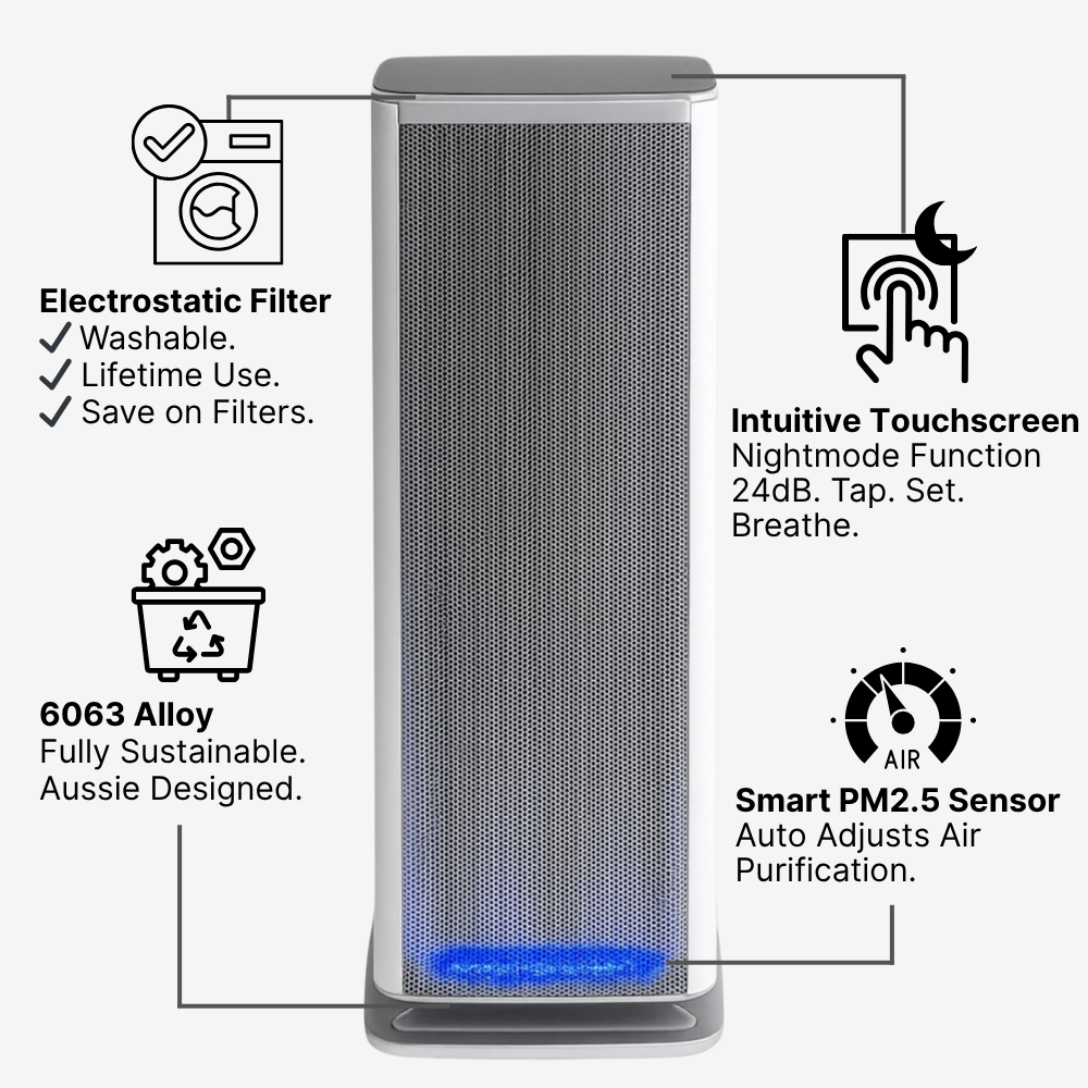 Sustainable Purifier AirRepair