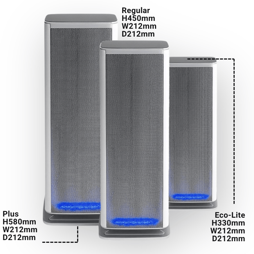 Sustainable Purifier AirRepair