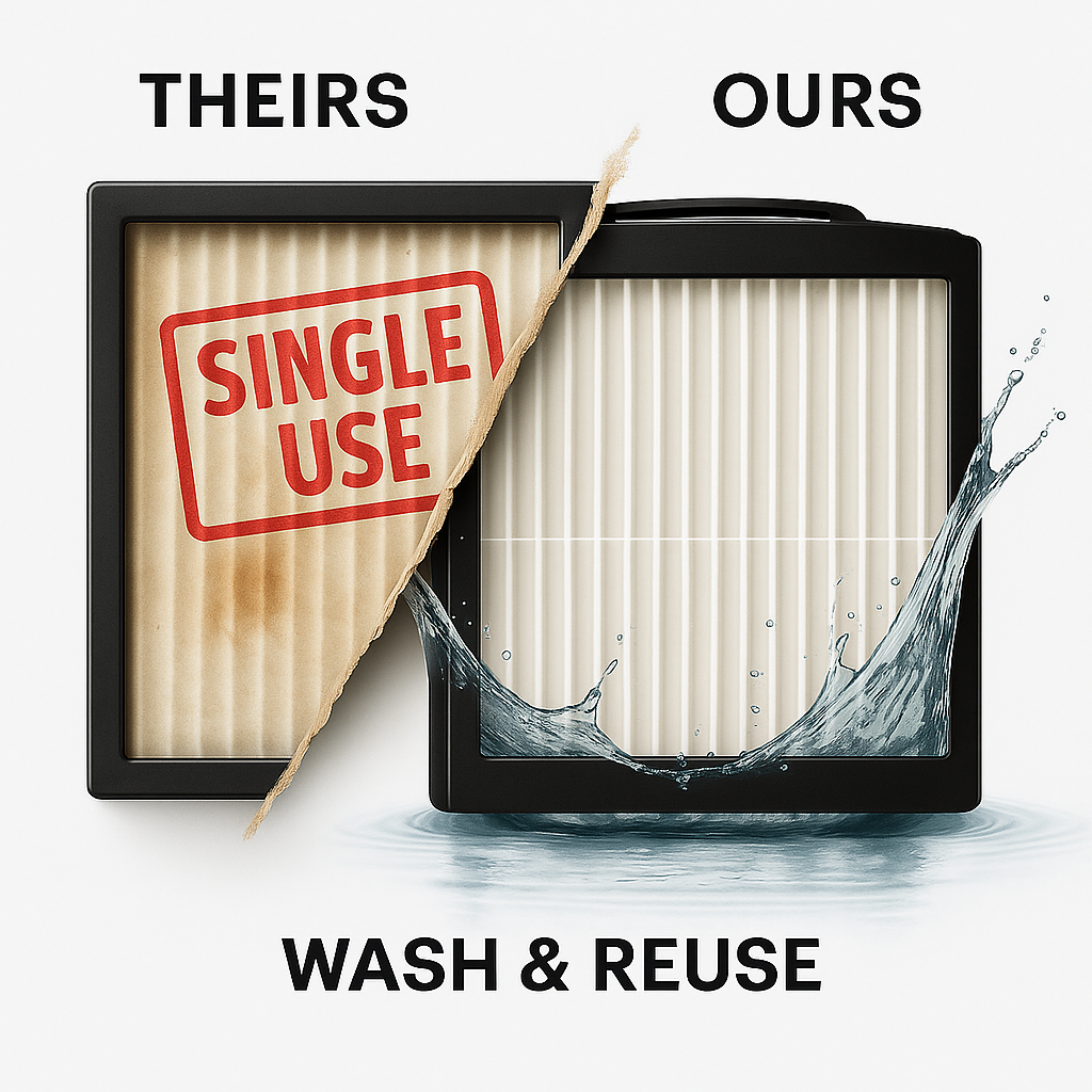 Airrepair Sustainable Purifier