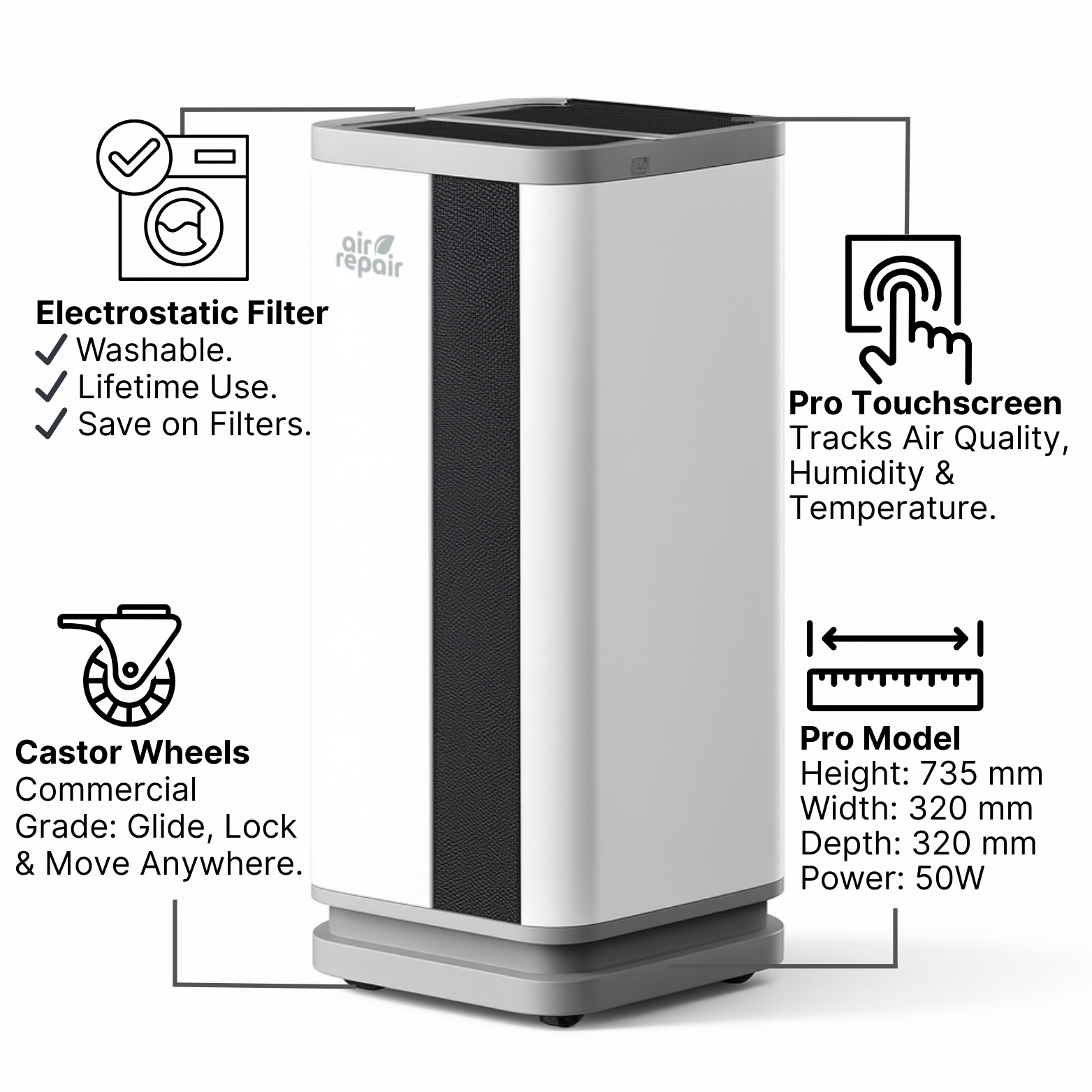 Airrepair Sustainable Purifier