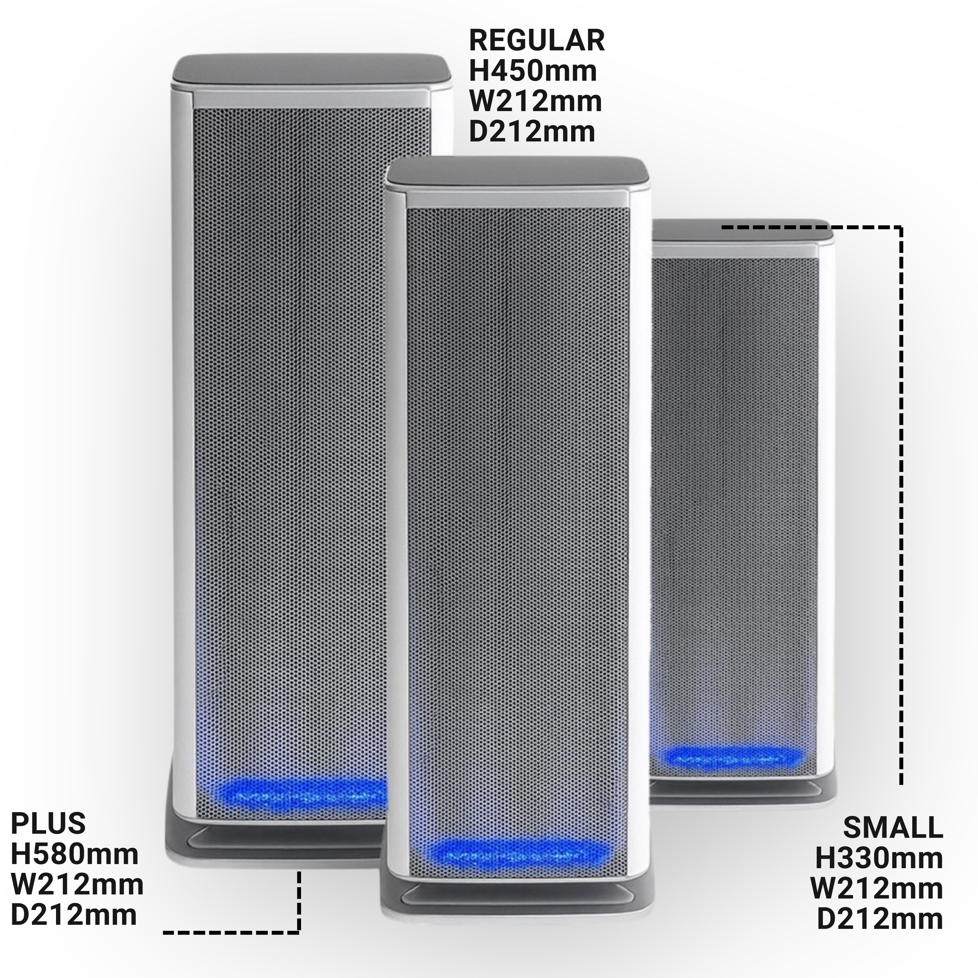 Airrepair Sustainable Purifier