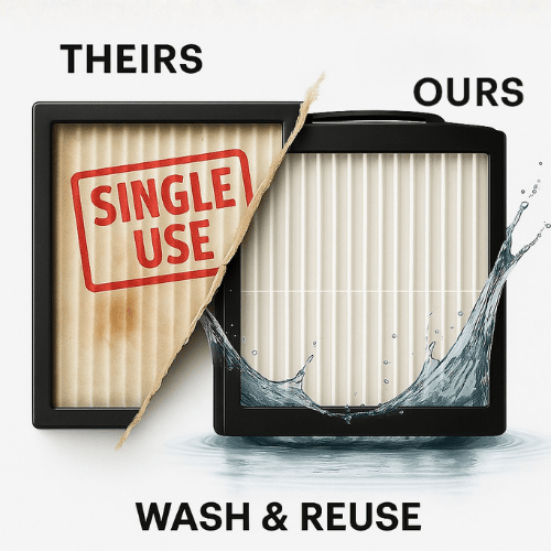 Sustainable Purifier AirRepair