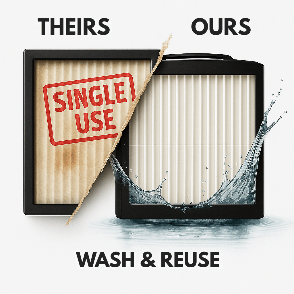Sustainable Purifier AirRepair